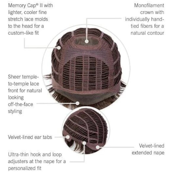 RAQUEL WELCH STRAIGHT CHIC (PETITE/AVERAGE) in RL6/8 Dark Chocolate - Picture 6 of 8